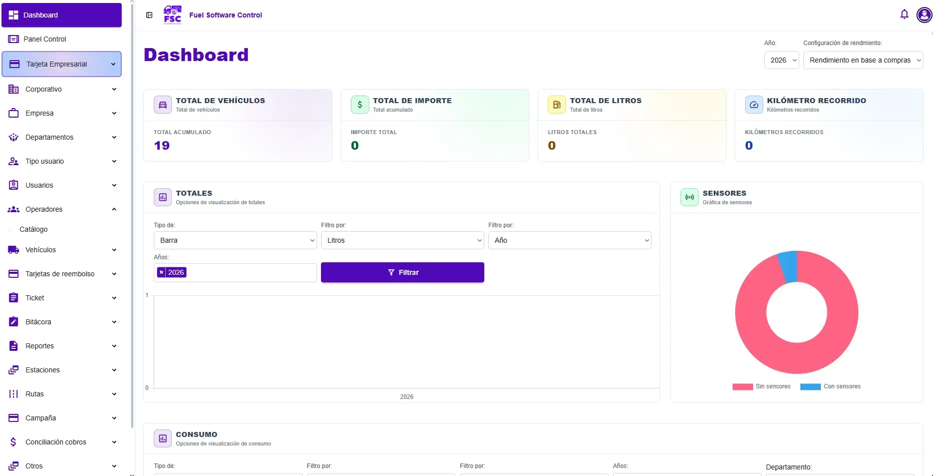 Fuel Software Control